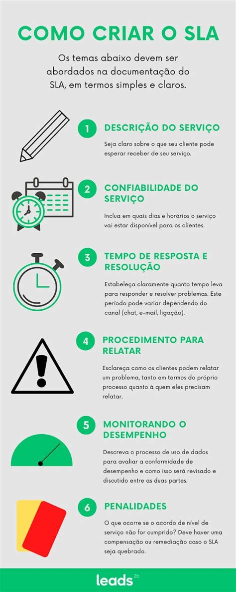 O que é um acordo de nível de serviço (SLA) na prestação